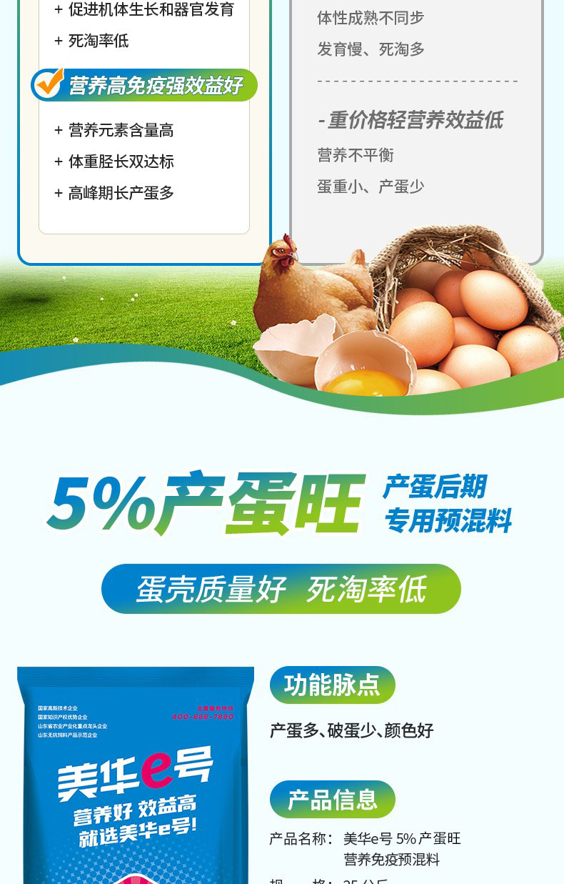 5%产蛋旺